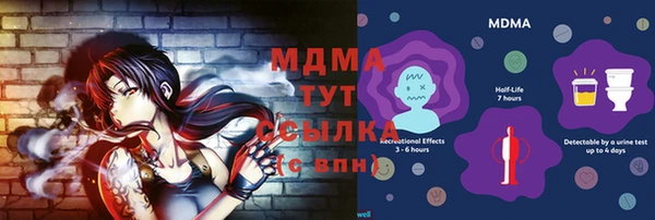 скорость Карпинск